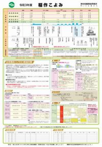 令和3年度 稲作こよみ