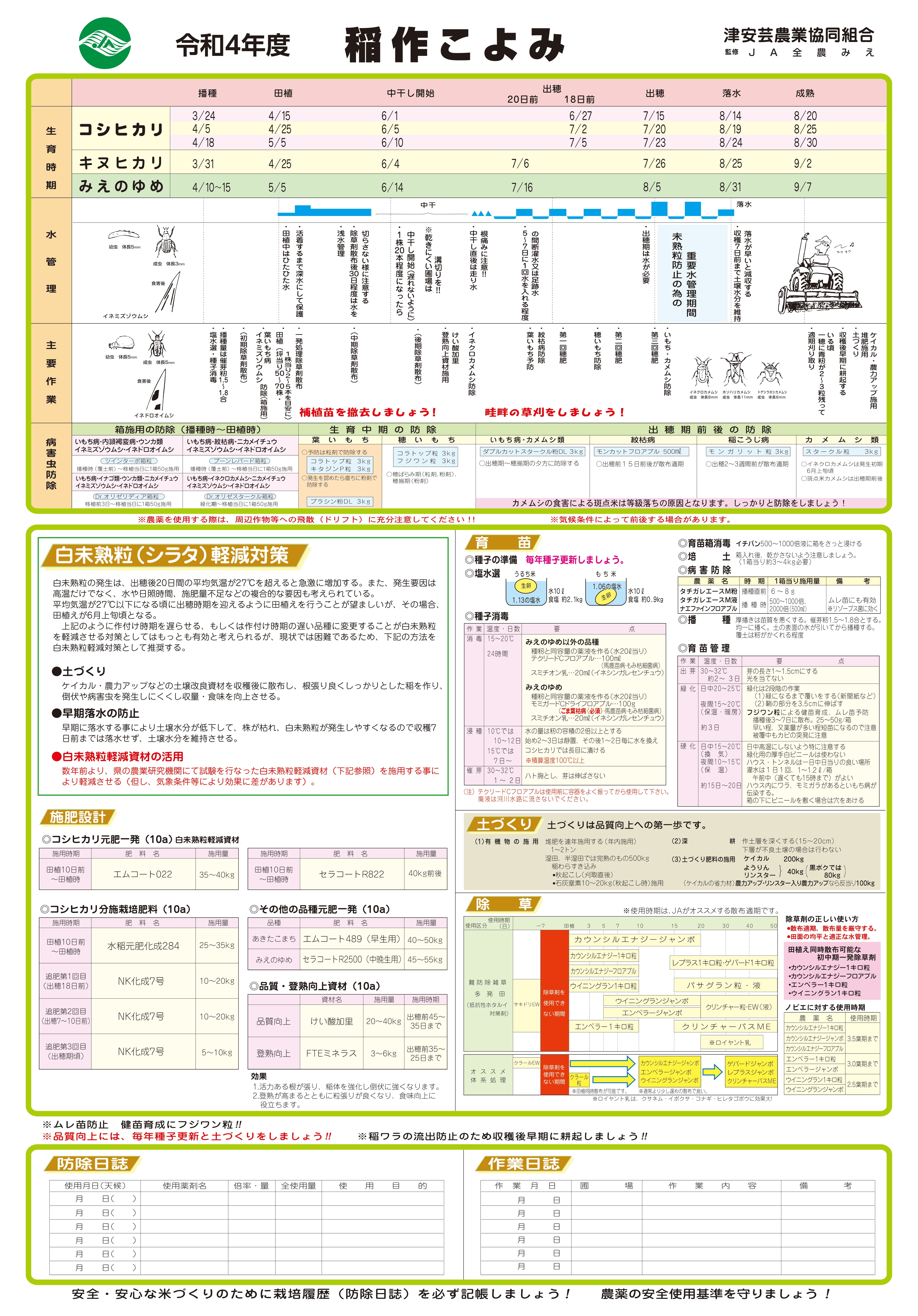 令和４年度 稲作こよみ