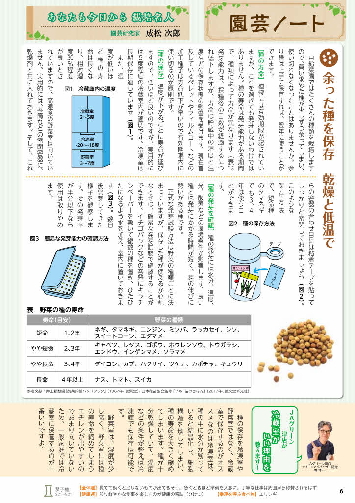 余った種を保存　乾燥と低温で