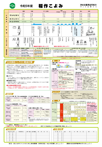 令和５年度 稲作こよみ