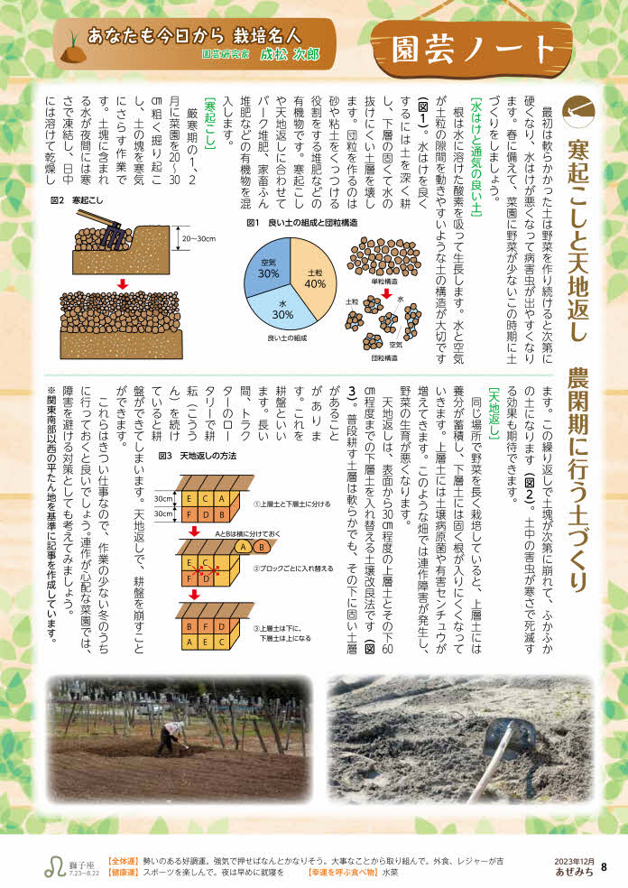 寒起こしと天地返し 農閑期に行う土づくり