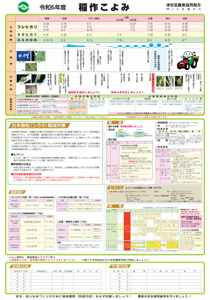 令和６年度 稲作こよみ