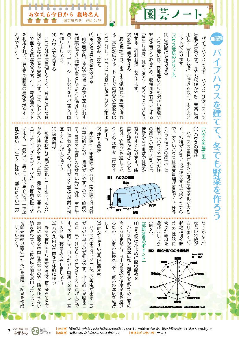 パイプハウスを建てて、冬でも野菜を作ろう