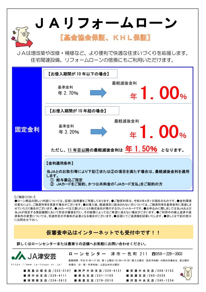JAリフォームローン