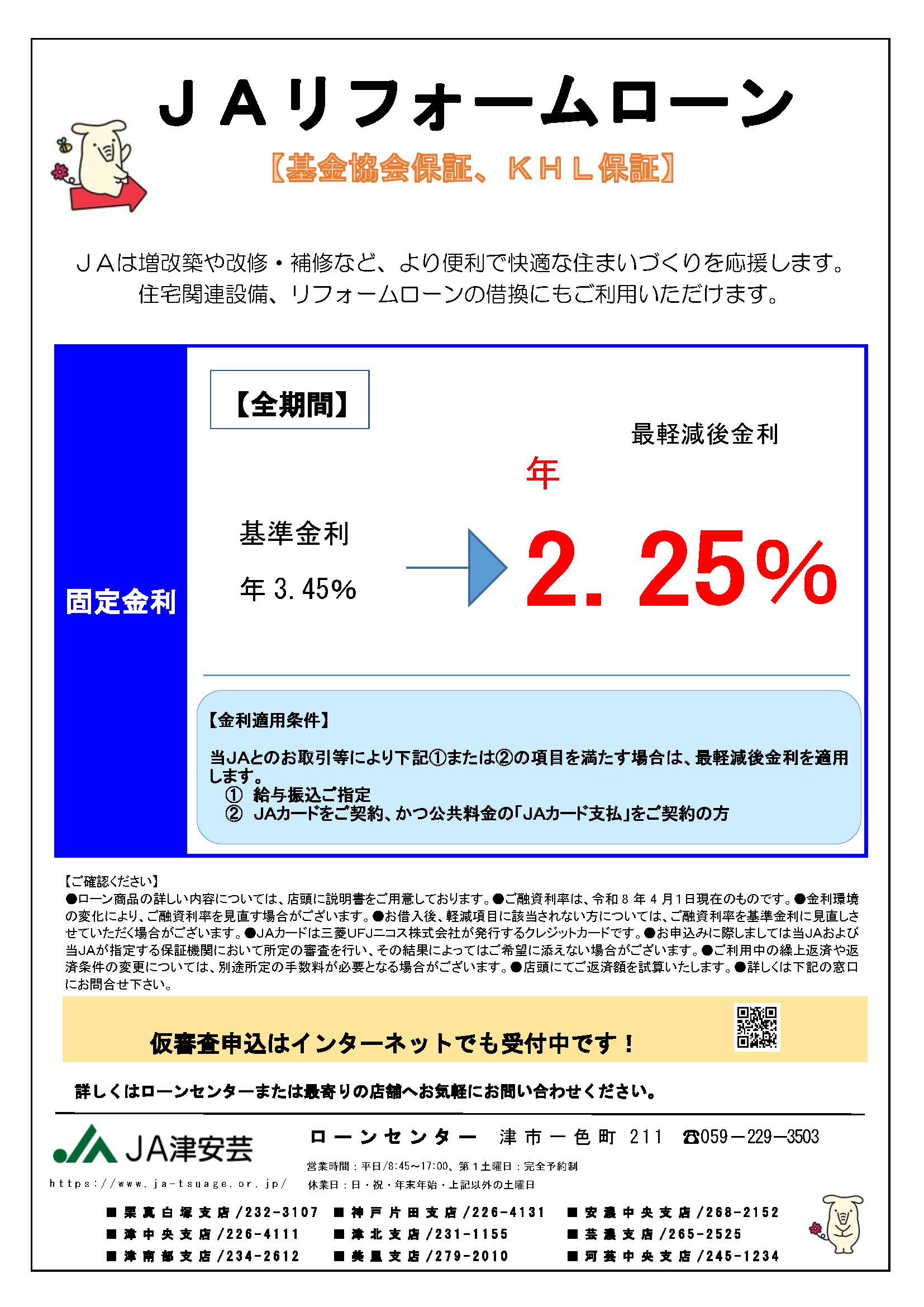 JAリフォームローン