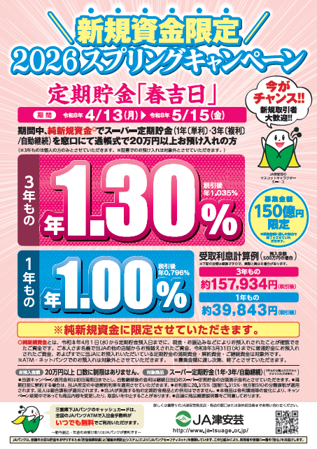 スプリングキャンペーン
